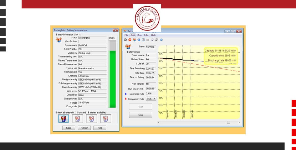 تست سلامت باتری لپ تاپ با نرم افزار BatteryMon